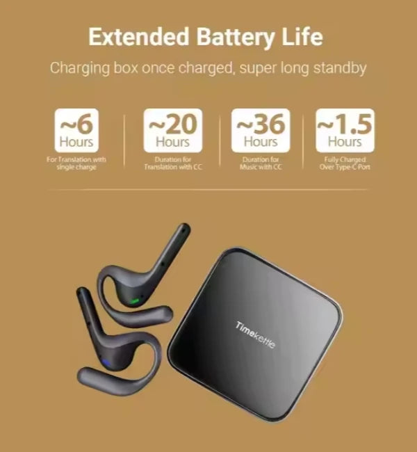 Timekettle W4 Pro Smart Translator Headset OLED Touch Screen Real-Time Audio Video Phone Synchronous Transfer Android WiFi Color