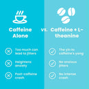 ENERGY CAFFEINE MINTS - SUGAR FREE