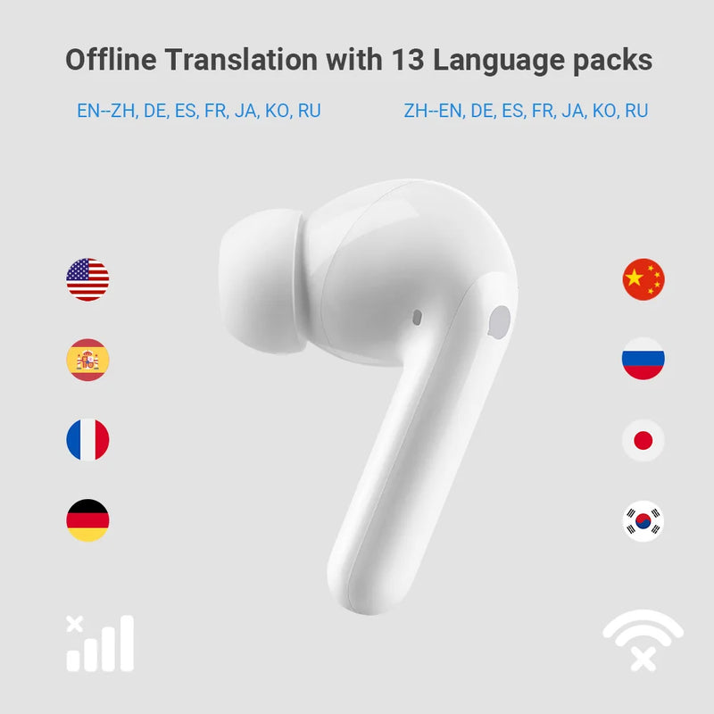 TIMEKETTLE M3 LANGUAGE SIMULTANEOIS